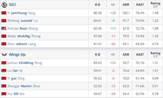 PUBG免费活动引发老玩家不满的背后故事